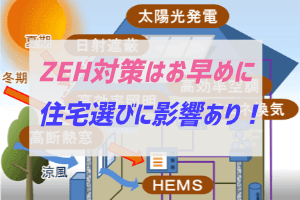 新潟県のzeh対応メーカーについて メリットとデメリットのまとめ ぶちくまどっとこむ