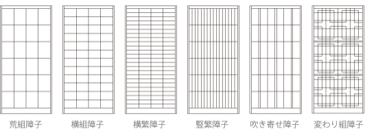 吉村障子までの道のりと障子デザインについて ぶちくまどっとこむ
