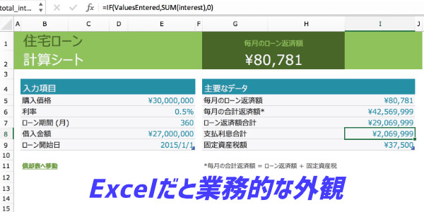 住宅ローンの計算表はサイトを探さなくてもnumbersのテンプレが便利 ぶちくまどっとこむ