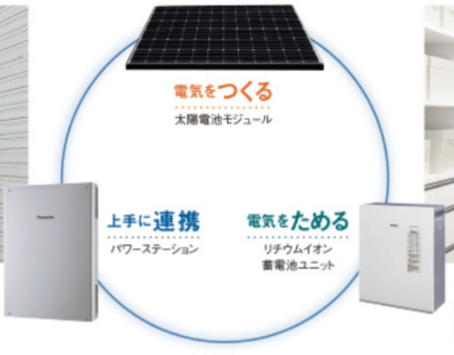 蓄電池で災害 停電対策 補助金利用を考えてもまだ高い ぶちくまどっとこむ