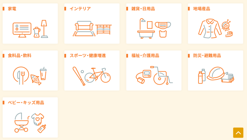 グリーンポイントで交換できるもの