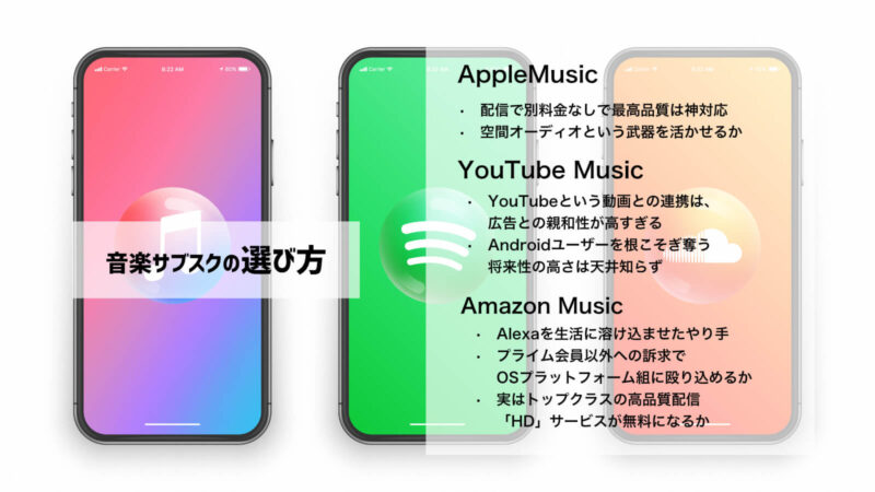音楽サブスクのApple Music以外の選択肢