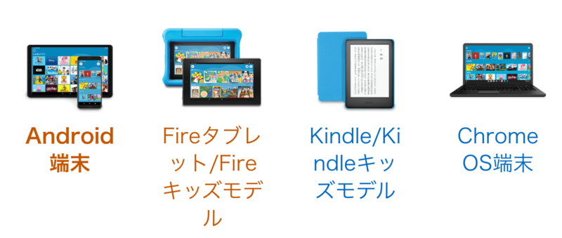 Android端末、Amazon Kids+に加入すべきか悩んだ時のための情報