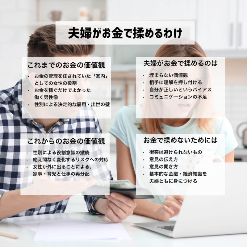 お金の価値観はなぜ違うのか、夫婦がお金の話で揉める理由