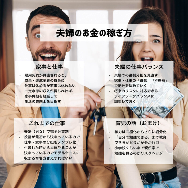 夫婦での稼ぎ方・働き方を考える
