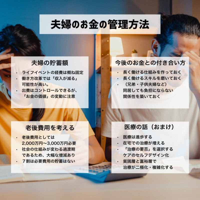 夫婦でのお金の管理を考える