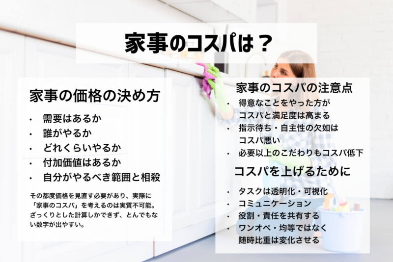 家事のコスパを考える