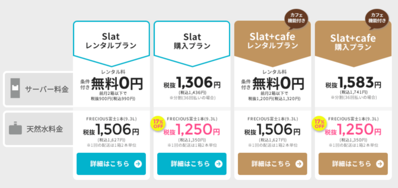 Slatの料金体系、フレシャスのウォーターサーバー「Slat + Cafe」