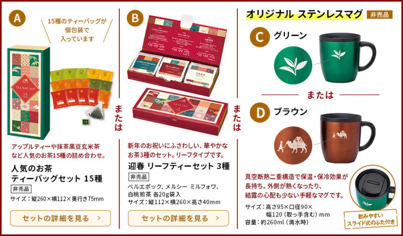 選べる限定品の中身、2022年のLUPICIAの福袋