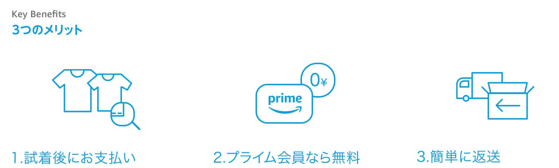 Amazon のPrime Try Before You Buyは試着返品だけ利用し続けることってできるの？ ぶちくまどっとこむ