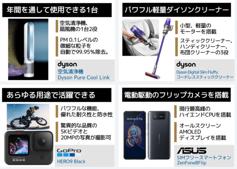 ノジマのお楽しみ箱は超豪華商品が入っている、かもしれない