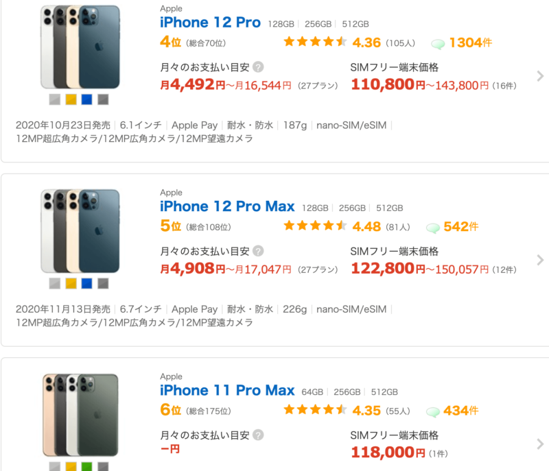 2021年11月時点のiPhone Simフリーの価格