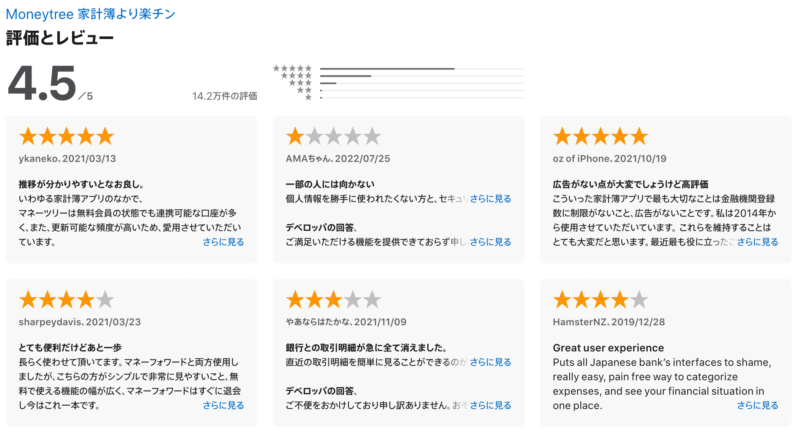 家計簿アプリ Moneytree がいまいちと感じるところ ぶちくまどっとこむ