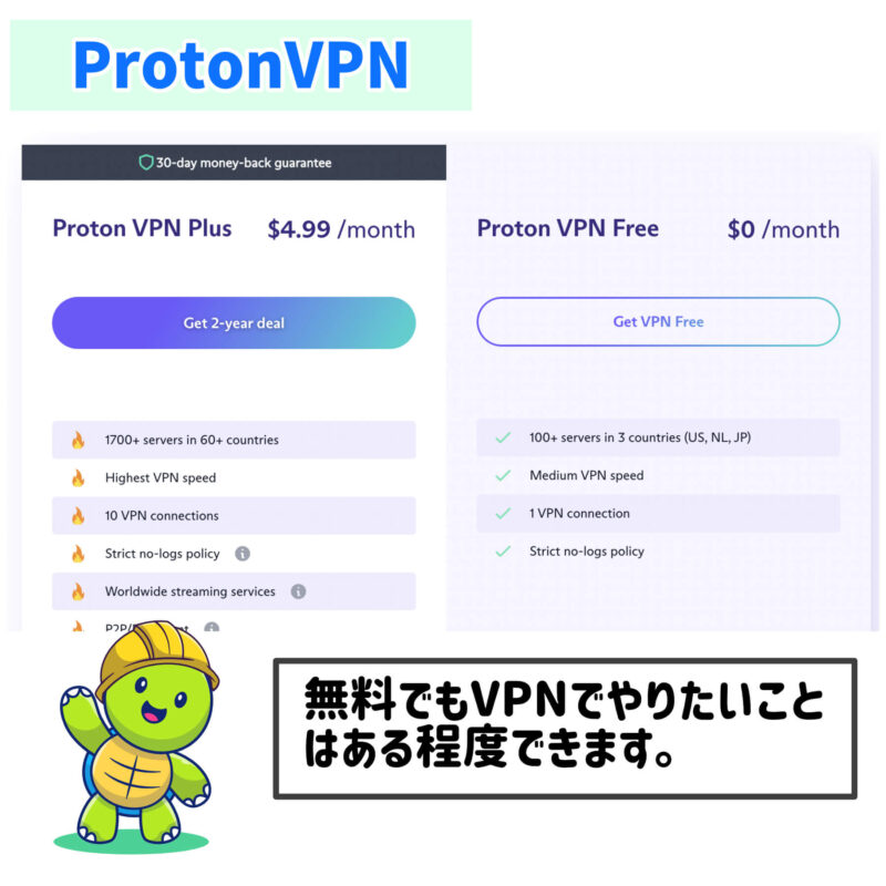 ProtonVPNのポイント、VPNサービスで位置情報を変更する方法