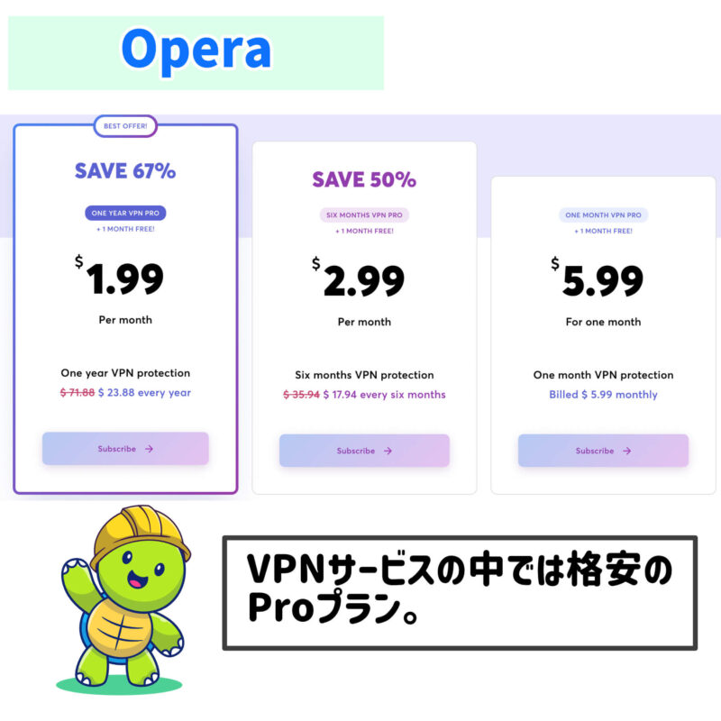 Operaの有料版との比較、VPNサービスで位置情報を変更する方法
