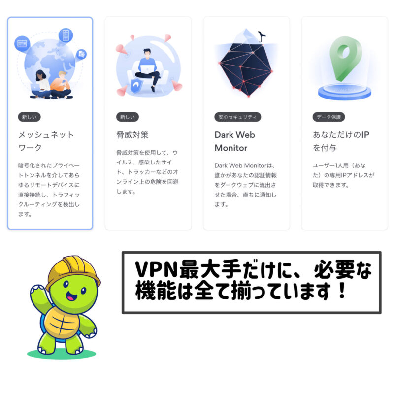 NordVPNの機能、VPNサービスで位置情報を変更する方法