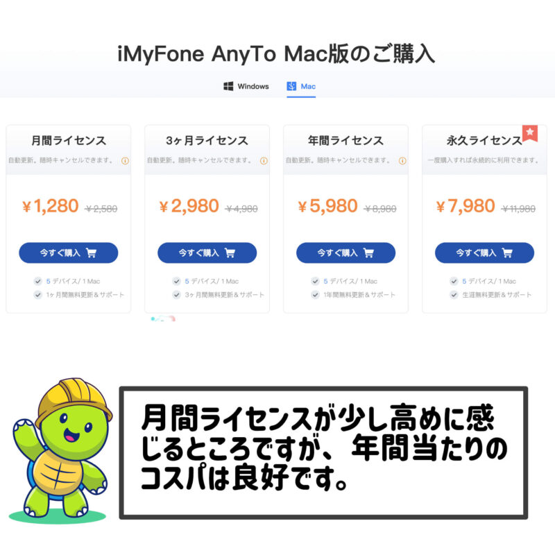 iMyFone 『AnyTo』の価格、iMyFone 『AnyTo』のレビュー