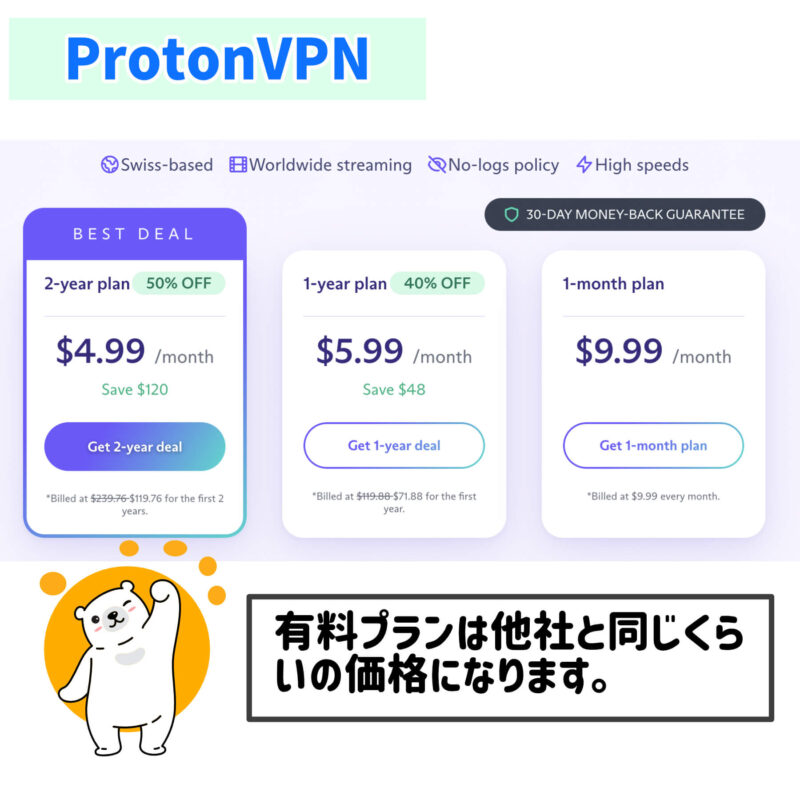 ProtonVPNの有料版、VPNサービスで位置情報を変更する方法
