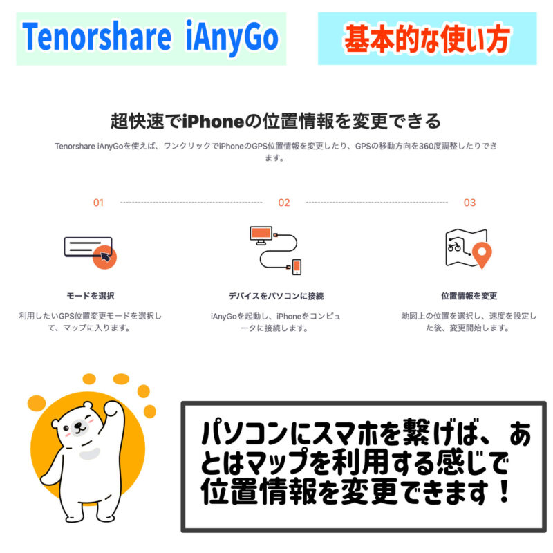 Tenorhare『iAnyGo』の位置情報変更機能を利用する、Tenorhare『iAnyGo』を使った位置情報変更