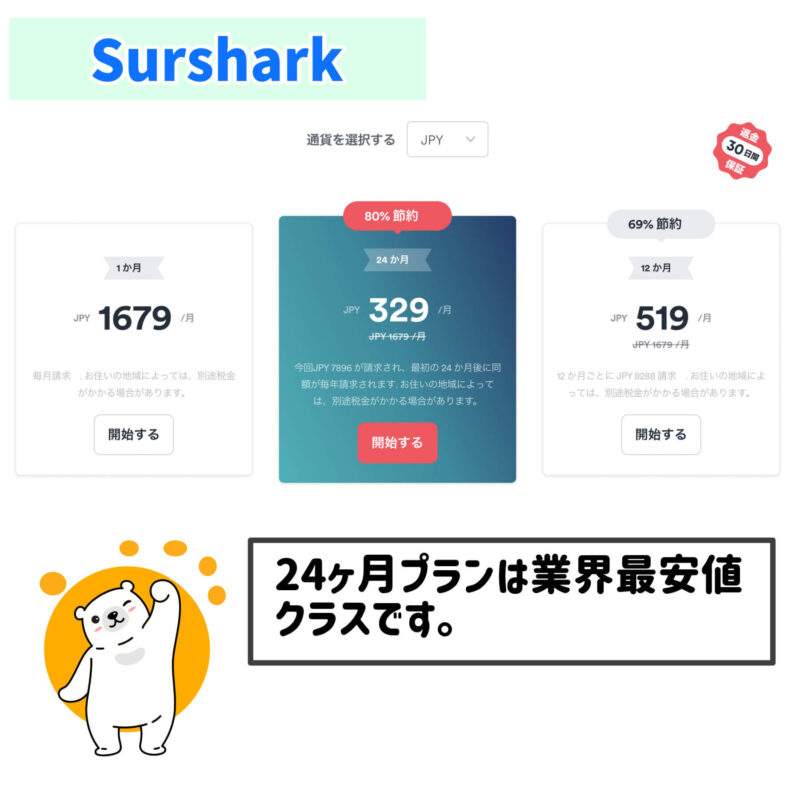 SursharkVPNの価格、VPNサービスで位置情報を変更する方法