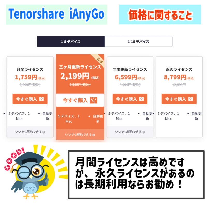 Tenorhare『iAnyGo』の価格、Tenorhare『iAnyGo』を使った位置情報変更