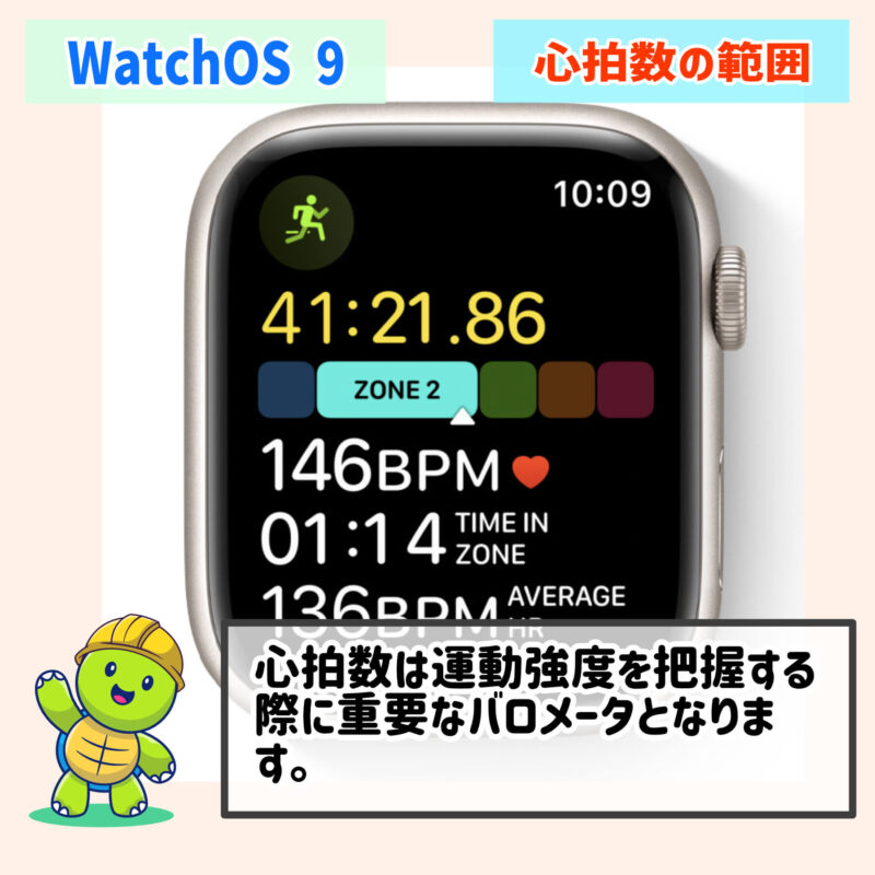 心拍数範囲を把握できる、Watch OS 9の最新情報