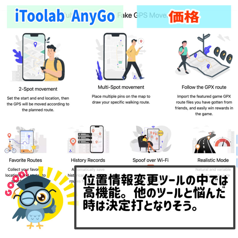 iToolab『AnyGo』の機能、「iToolab AnyGo」位置情報変更ツール