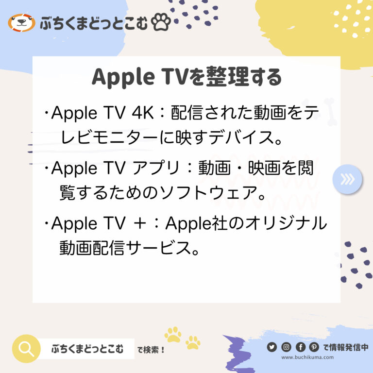  Apple TVは名前を保持すると報告されているが、更新された製品はすぐには出荷されない？