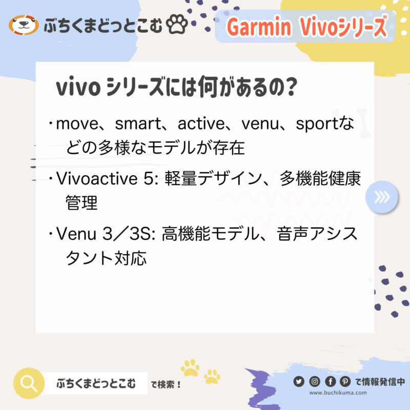 Garmin Vivoシリーズにはどんなものがあるの？