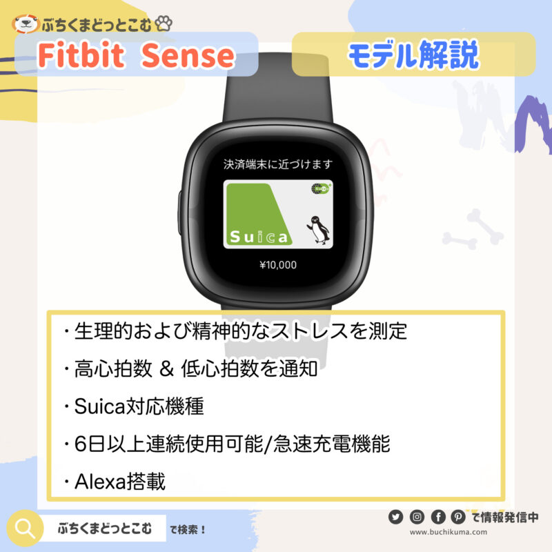Fitbit Senseの特徴