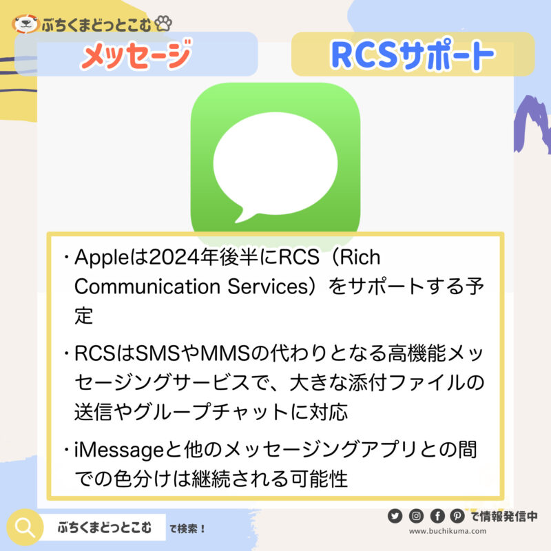 AppleがiPhoneの「RCS」採用を決めた理由：「フキダシの色」は変わらない？