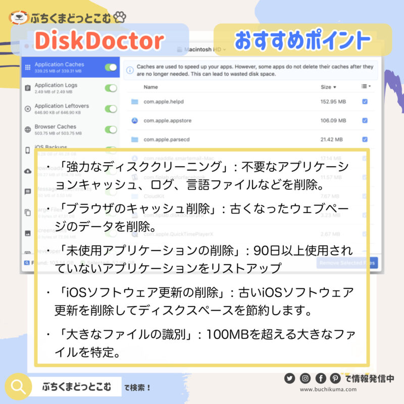 「Disk Doctor」をお勧めするポイント