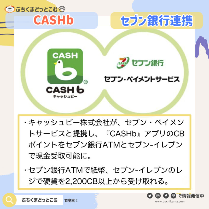 「キャッシュビー『CASHb』の新しい現金受取サービス開始予定」