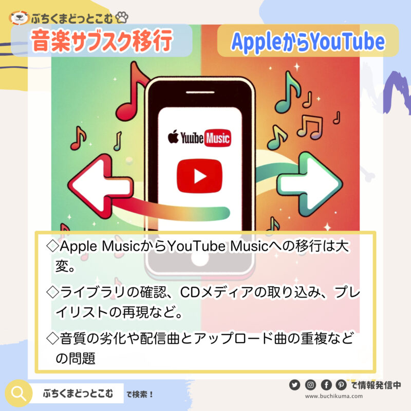 「Apple MusicからYouTube Musicに移行できる？」