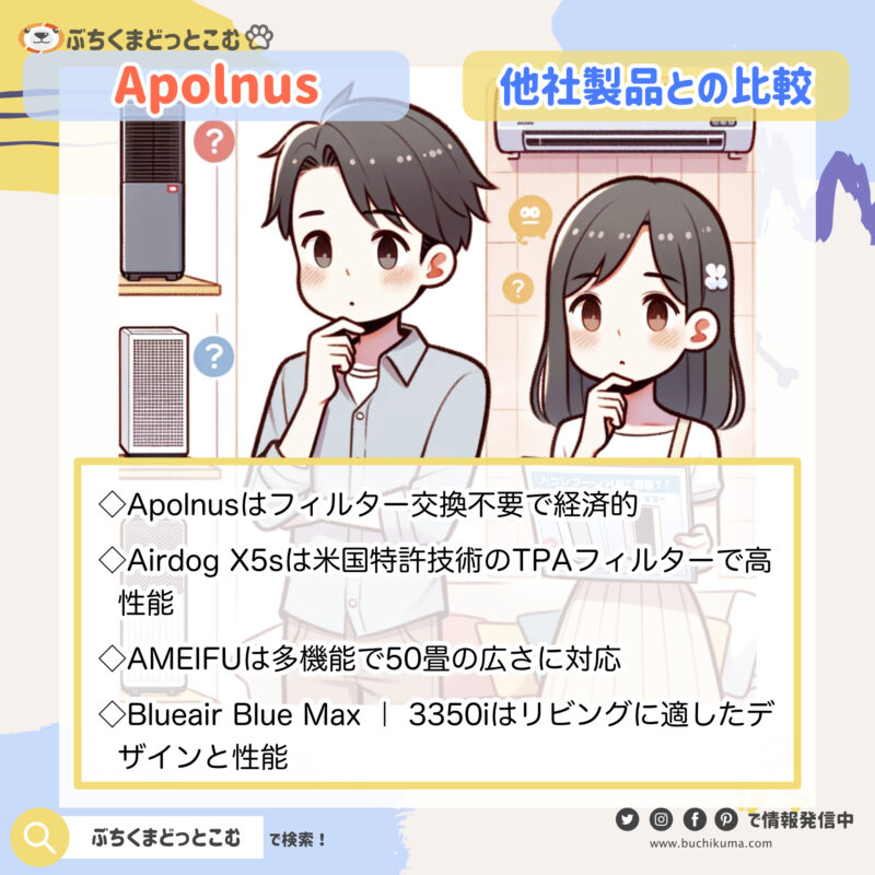 Apolnus（アポルナス）と他の製品を比較したい！