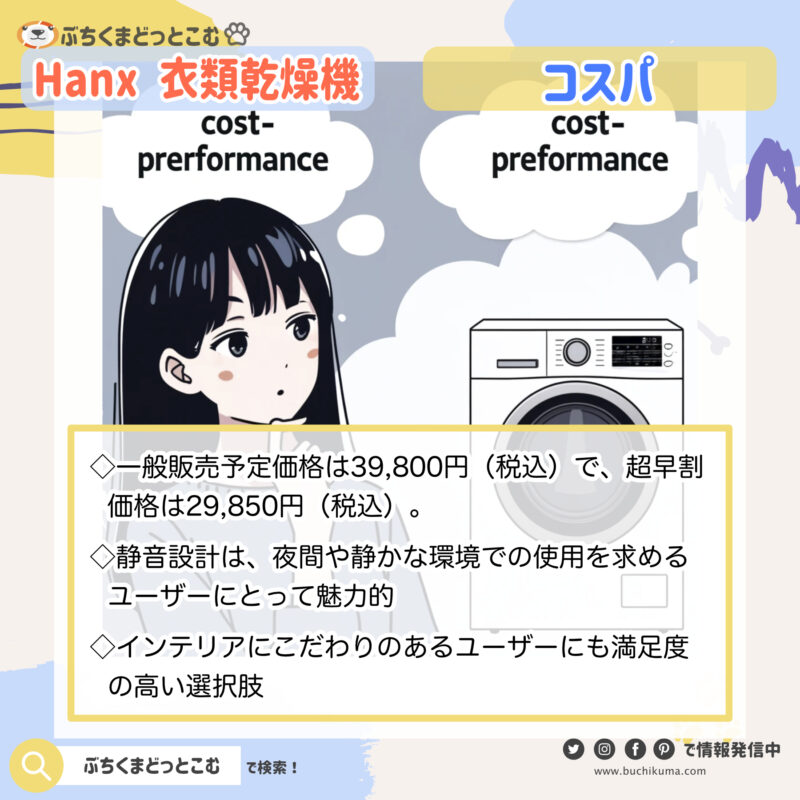 Hanx-Home衣類乾燥機のコスパが知りたい！