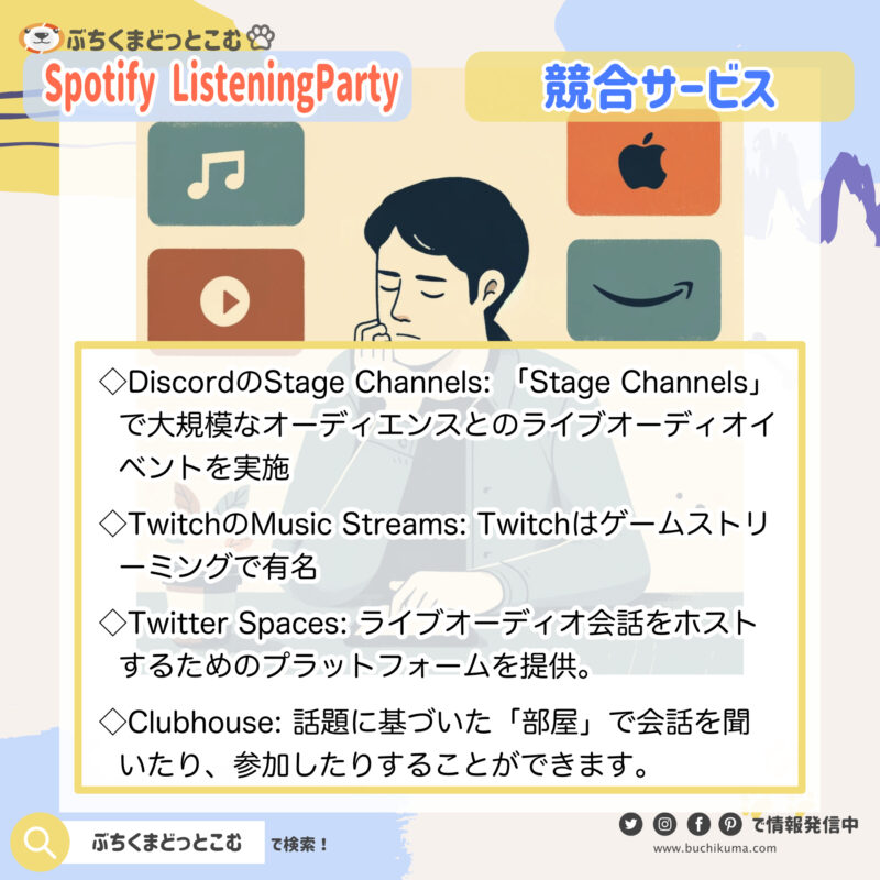 Spotify『Listening Party』の類似サービスは？