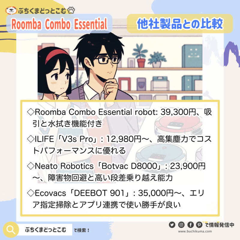 「Roomba Combo Essential robotとコスパの良いロボット掃除機を比較したい！」