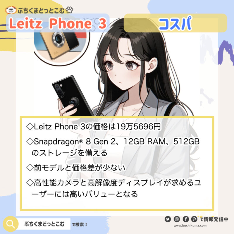 Leitz Phone 3のコスパが知りたい！