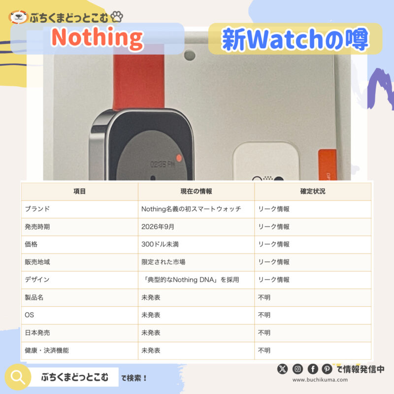 Nothing初のスマートウォッチが2026年9月に登場する？
