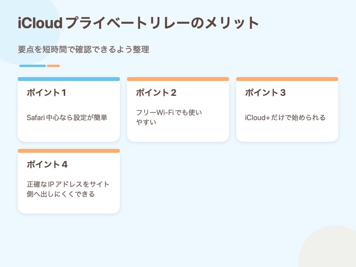 iCloudプライベートリレーのメリットの要点をまとめた資料画像