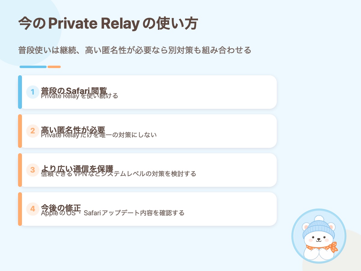 Private Relayを今どう使うかを用途別に整理した4項目の資料画像