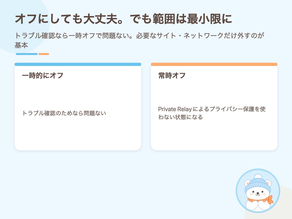 Private Relayを一時的にオフにする場合と常時オフにする場合の違いを整理した資料画像